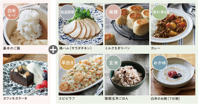 新製品情報／ Compact Rice Cooker ［コンパクト ライスクッカー