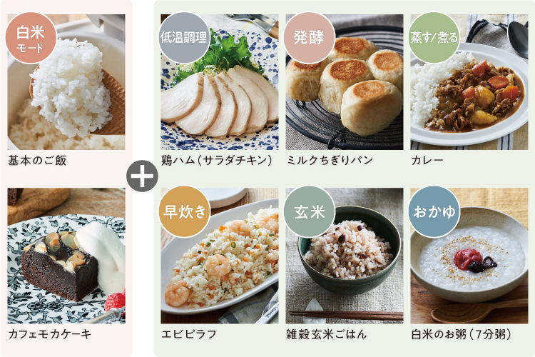 新製品情報／Compact Rice Cooker ［コンパクト ライスクッカー］新色