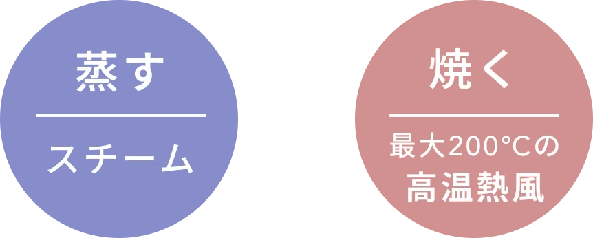 蒸す|スチーム x 焼く|最大200℃の高温熱風