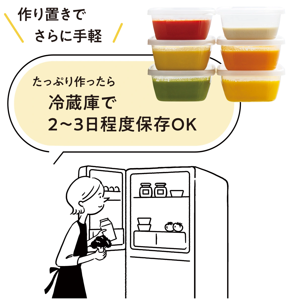 作り置きでさらに手軽。たっぷり作ったら冷蔵庫で2〜3日程度保存OK